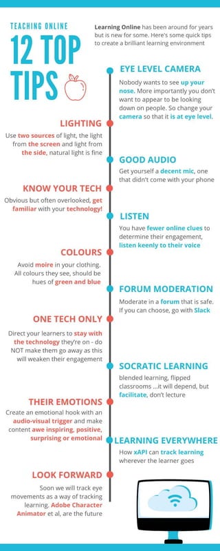 12 top tips for online teaching