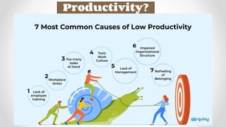 Productivity?
 