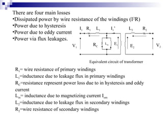There are four main losses
•Dissipated power by wire resistance of the windings (I2
R)
•Power due to hysteresis
•Power due...