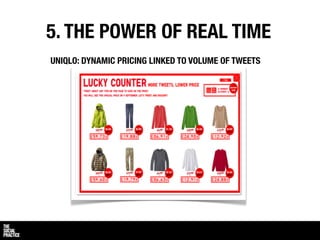 5. THE POWER OF REAL TIME
UNIQLO: DYNAMIC PRICING LINKED TO VOLUME OF TWEETS
 