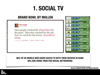 1. SOCIAL TV
 BRAND BOWL BY MULLEN




86% OF US MOBILE WEB USERS WATCH TV WITH THEIR DEVICES IN HAND
          40% ARE USING THEM FOR SOCIAL NETWORKING

                                                  Source: Nielsen/Yahoo via Edward Boches
 