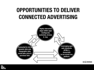 OPPORTUNITIES TO DELIVER
 CONNECTED ADVERTISING
                        -Highly interactive
                        -Apps within apps
                           -Conﬁgurate,
                        customise, browse
                              & buy




                                              -Leveraging open
-Connected to rich &
                                               web standards
 dynamic data sets
                                                   (HTML 5,
  -Geographic data,
                                                  Javascript)
 social data, price &
                                              to run across any
    purchase data
                                                   platform
 