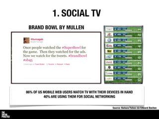 1. SOCIAL TV
 BRAND BOWL BY MULLEN




86% OF US MOBILE WEB USERS WATCH TV WITH THEIR DEVICES IN HAND
          40% ARE US...