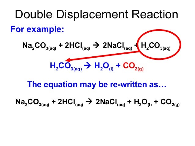 12 types of chemical reactions 12 types of chemical reactions