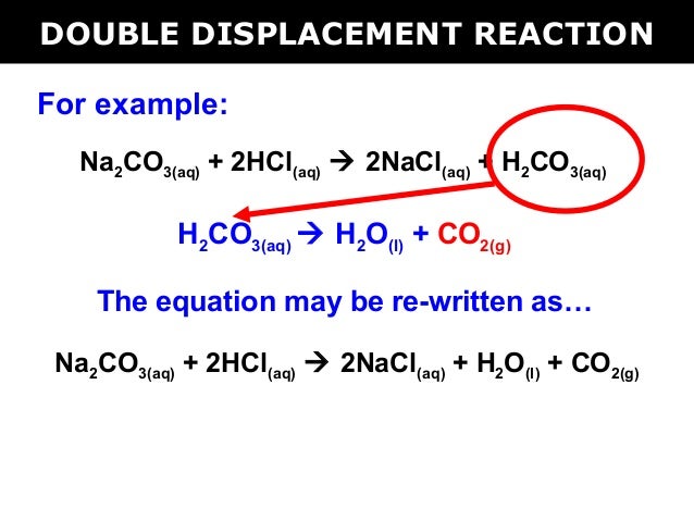 12 types of chemical reactions 12 types of chemical reactions