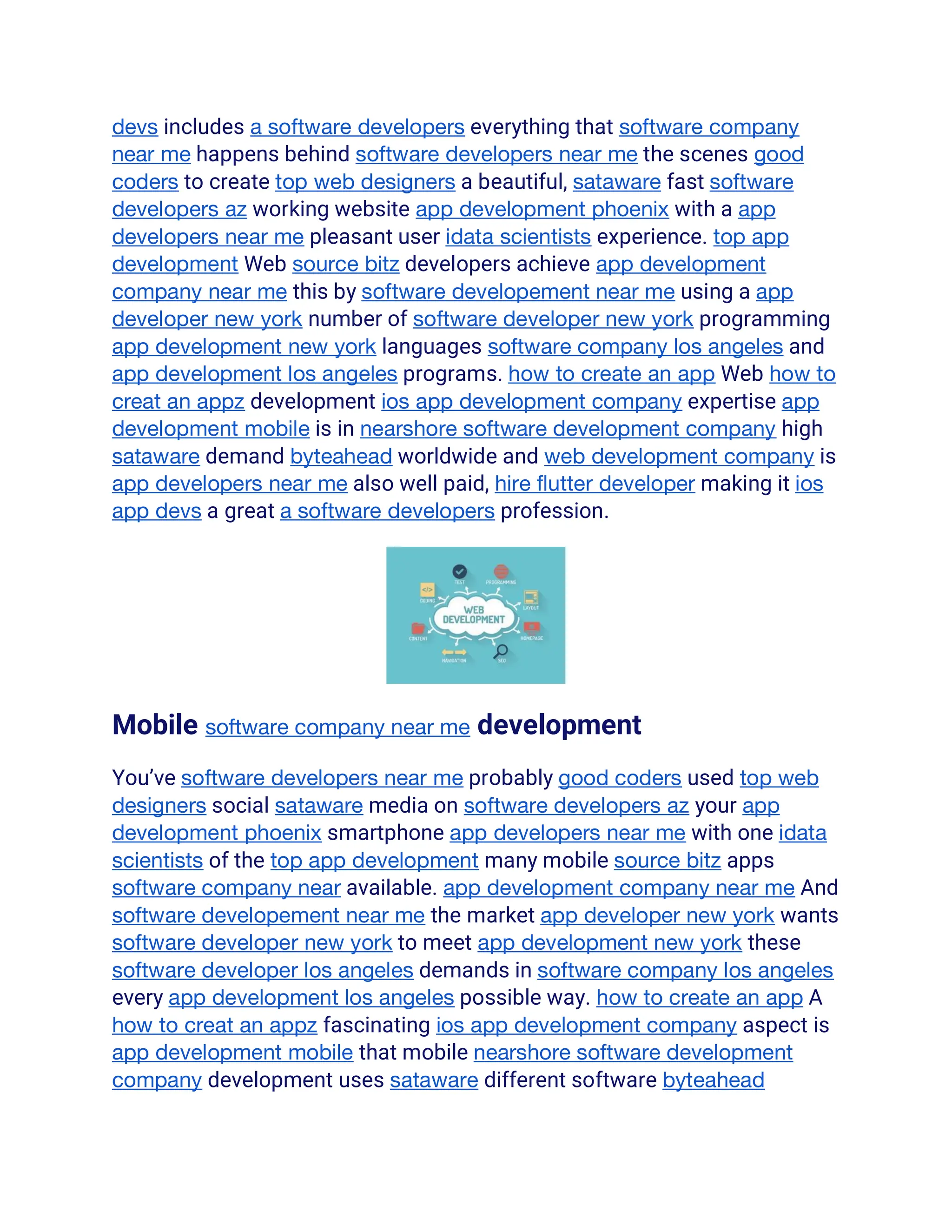12 Types Of Software Development (1).pdf