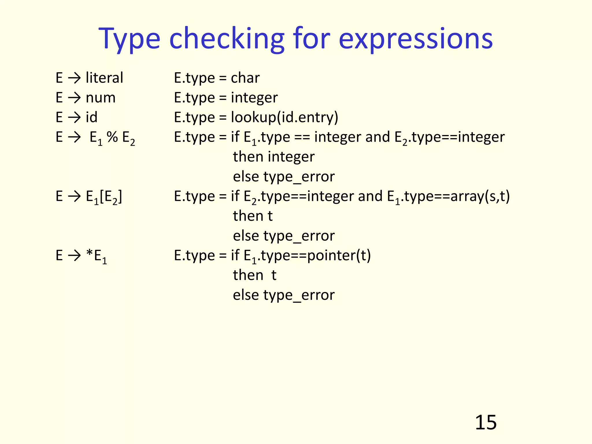Type checking for expressions
E → literal E.type = char
E → num E.type = integer
E → id E.type = lookup(id.entry)
E → E1 % E2 E.type = if E1.type == integer and E2.type==integer
then integer
else type_error
E → E1[E2] E.type = if E2.type==integer and E1.type==array(s,t)
then t
else type_error
E → *E1 E.type = if E1.type==pointer(t)
then t
else type_error
15
 