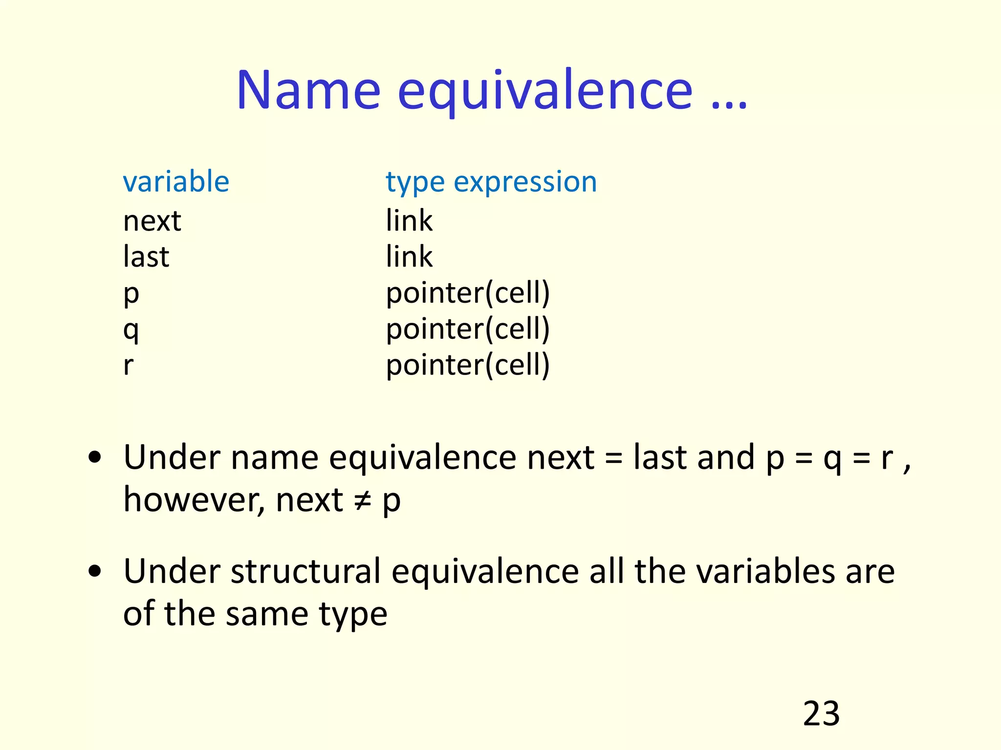 Name equivalence …
variable type expression
next link
last link
p pointer(cell)
q pointer(cell)
r pointer(cell)
• Under name equivalence next = last and p = q = r ,
however, next ≠ p
• Under structural equivalence all the variables are
of the same type
23
 