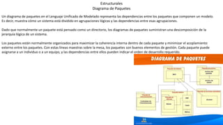 Estructurales
Diagrama de Paquetes
Un diagrama de paquetes en el Lenguaje Unificado de Modelado representa las dependencias entre los paquetes que componen un modelo.
Es decir, muestra cómo un sistema está dividido en agrupaciones lógicas y las dependencias entre esas agrupaciones.
Dado que normalmente un paquete está pensado como un directorio, los diagramas de paquetes suministran una descomposición de la
jerarquía lógica de un sistema.
Los paquetes están normalmente organizados para maximizar la coherencia interna dentro de cada paquete y minimizar el acoplamiento
externo entre los paquetes. Con estas líneas maestras sobre la mesa, los paquetes son buenos elementos de gestión. Cada paquete puede
asignarse a un individuo o a un equipo, y las dependencias entre ellos pueden indicar el orden de desarrollo requerido.
 