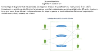 De comportamiento
Diagrama de casos de uso
Como el tipo de diagrama UML más conocido, los diagramas de casos de uso ofrecen una visión general de los actores
involucrados en un sistema, las diferentes funciones que necesitan esos actores y cómo interactúan estas diferentes funciones.
Es un gran punto de partida para cualquier discusión del proyecto, ya que se pueden identificar fácilmente los principales
actores involucrados y procesos del sistema.
 