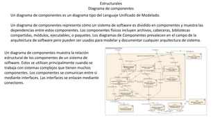 Estructurales
Diagrama de componentes
Un diagrama de componentes es un diagrama tipo del Lenguaje Unificado de Modelado.
Un diagrama de componentes representa cómo un sistema de software es dividido en componentes y muestra las
dependencias entre estos componentes. Los componentes físicos incluyen archivos, cabeceras, bibliotecas
compartidas, módulos, ejecutables, o paquetes. Los diagramas de Componentes prevalecen en el campo de la
arquitectura de software pero pueden ser usados para modelar y documentar cualquier arquitectura de sistema.
Un diagrama de componentes muestra la relación
estructural de los componentes de un sistema de
software. Estos se utilizan principalmente cuando se
trabaja con sistemas complejos que tienen muchos
componentes. Los componentes se comunican entre sí
mediante interfaces. Las interfaces se enlazan mediante
conectores.
 