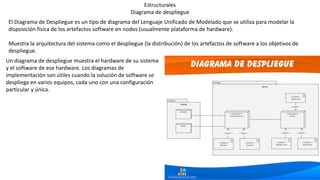 Estructurales
Diagrama de despliegue
El Diagrama de Despliegue es un tipo de diagrama del Lenguaje Unificado de Modelado que se utiliza para modelar la
disposición física de los artefactos software en nodos (usualmente plataforma de hardware).
Muestra la arquitectura del sistema como el despliegue (la distribución) de los artefactos de software a los objetivos de
despliegue.
Un diagrama de despliegue muestra el hardware de su sistema
y el software de ese hardware. Los diagramas de
implementación son útiles cuando la solución de software se
despliega en varios equipos, cada uno con una configuración
particular y única.
 