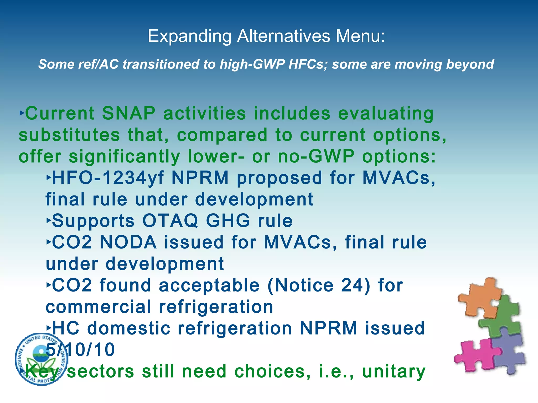 Expanding Alternatives Menu:   Some ref/AC transitioned to high-GWP HFCs; some are moving beyond   Current SNAP activities includes evaluating substitutes that, compared to current options, offer significantly lower- or no-GWP options: HFO-1234yf NPRM proposed for MVACs, final rule under development Supports OTAQ GHG rule CO2 NODA issued for MVACs, final rule under development CO2 found acceptable (Notice 24) for commercial refrigeration HC domestic refrigeration NPRM issued 5/10/10 Key sectors still need choices, i.e., unitary 