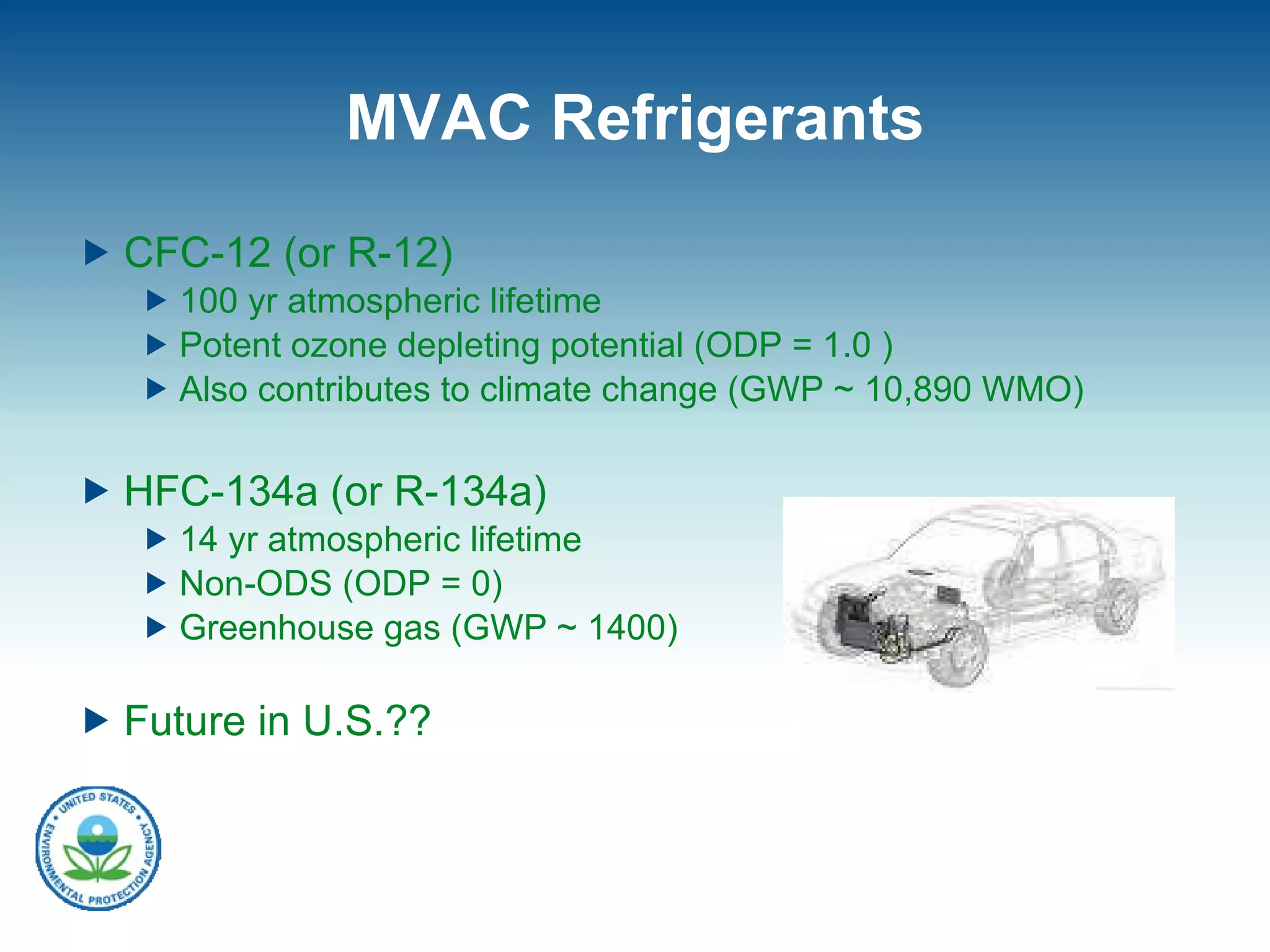 MVAC Refrigerants CFC-12 (or R-12) 100 yr atmospheric lifetime Potent ozone depleting potential (ODP = 1.0 ) Also contributes to climate change (GWP ~ 10,890 WMO) HFC-134a (or R-134a) 14 yr atmospheric lifetime Non-ODS (ODP = 0)  Greenhouse gas (GWP ~ 1400) Future in U.S.?? 