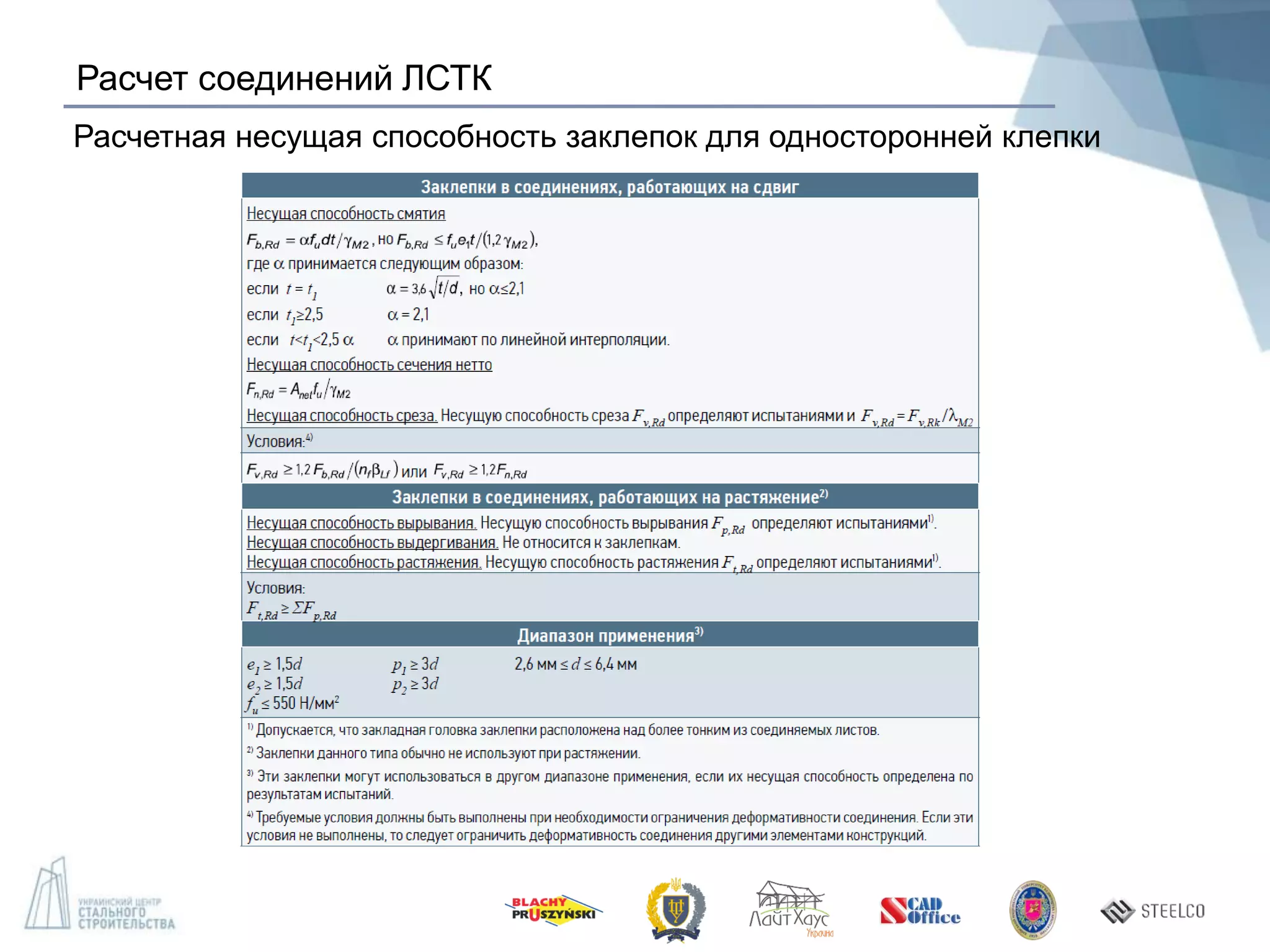 Расчет соединений ЛСТК
Расчетная несущая способность заклепок для односторонней клепки
 