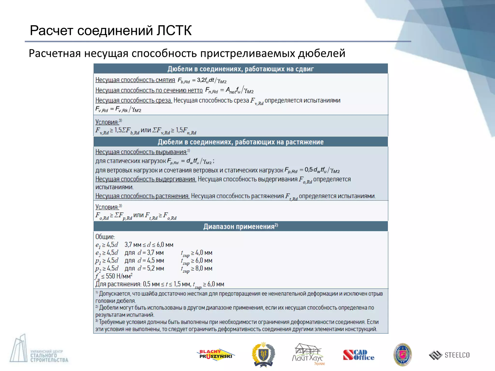 Расчет соединений ЛСТК
Расчетная несущая способность пристреливаемых дюбелей
 