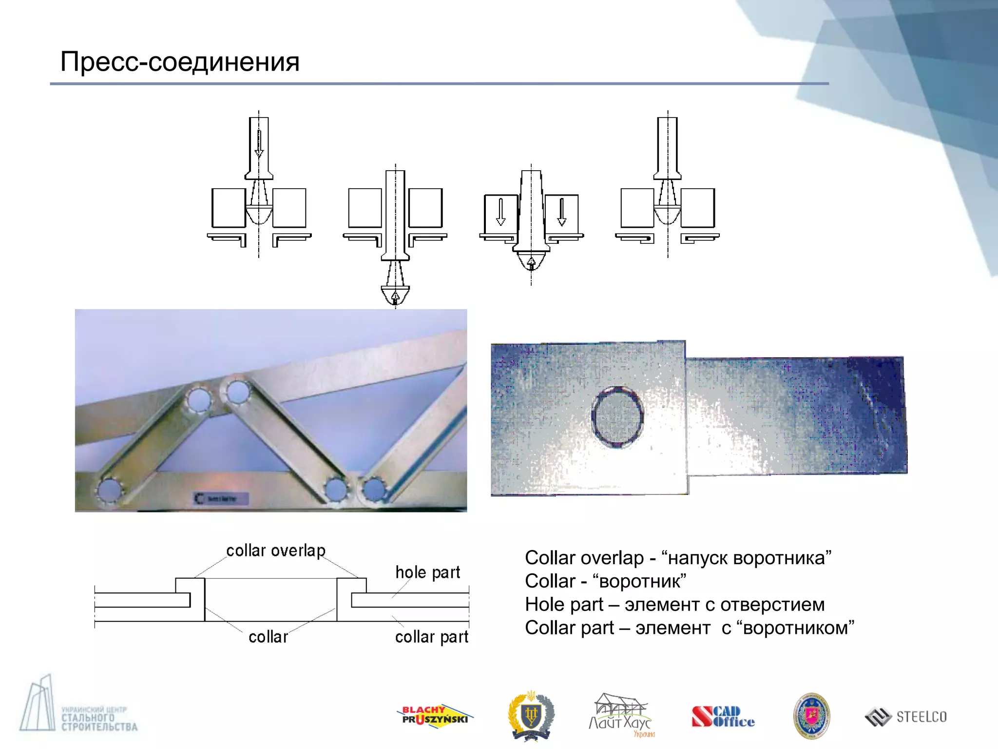 Пресс-соединения
Collar overlap - “напуск воротника”
Collar - “воротник”
Hole part – элемент с отверстием
Collar part – элемент с “воротником”
 