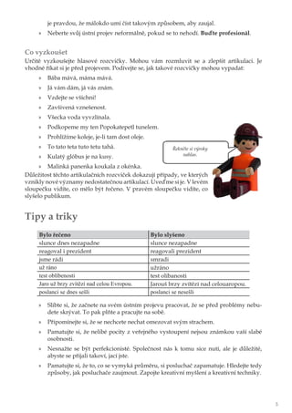5
je pravdou, že málokdo umí číst takovým způsobem, aby zaujal.
»» Neberte svůj ústní projev neformálně, pokud se to nehodí. Buďte profesionál.
Co vyzkoušet
Určitě vyzkoušejte hlasové rozcvičky. Mohou vám rozmluvit se a zlepšit artikulaci. Je
vhodné říkat si je před projevem. Podívejte se, jak takové rozcvičky mohou vypadat:
»» Bába mává, máma mává.
»» Já vám dám, já vás znám.
»» Vzdejte se všichni!
»» Zavšivená vznešenost.
»» Všecka voda vyvzlínala.
»» Podkopeme my ten Popokatepetl tunelem.
»» Prohlížíme koleje, je-li tam dost oleje.
»» To tato teta tuto tetu tahá.
»» Kulatý glóbus je na kusy.
»» Malinká panenka koukala z okénka.
Důležitost těchto artikulačních rozcviček dokazují případy, ve kterých
vznikly nové významy nedostatečnou artikulací. Uveďme si je. V levém
sloupečku vidíte, co mělo být řečeno. V pravém sloupečku vidíte, co
slyšelo publikum.
Tipy a triky
»» Slibte si, že začnete na svém ústním projevu pracovat, že se před problémy nebu-
dete skrývat. To pak plňte a pracujte na sobě.
»» Připomínejte si, že se nechcete nechat omezovat svým strachem.
»» Pamatujte si, že nelibé pocity z veřejného vystoupení nejsou známkou vaší slabé
osobnosti.
»» Nesnažte se být perfekcionisté. Společnost nás k tomu sice nutí, ale je důležité,
abyste se přijali takoví, jací jste.
»» Pamatujte si, že to, co se vymyká průměru, si posluchač zapamatuje. Hledejte tedy
způsoby, jak posluchače zaujmout. Zapojte kreativní myšlení a kreativní techniky.
Řekněte si výroky
nahlas.
Bylo řečeno Bylo slyšeno
slunce dnes nezapadne slunce nezapadne
reagoval i prezident reagovali prezident
jsme rádi smradi
už ráno užráno
test oblíbenosti test olíbanosti
Jaro už brzy zvítězí nad celou Evropou. Jarouš brzy zvítězí nad celouaropou.
poslanci se dnes sešli poslanci se nesešli
 