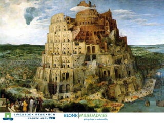 Scope of the FeedPrint project
Strategic goals:
 awareness of and insight in GHG emissions
 production chain of animal f...