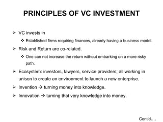 PRINCIPLES OF VC INVESTMENT VC invests in Established firms requiring finances, already having a business model. Risk and Return are co-related. One can not increase the return without embarking on a more risky path. Ecosystem: investors, lawyers, service providers; all working in unison to create an environment to launch a new enterprise. Invention    turning money into knowledge. Innovation    turning that very knowledge into money. Cont’d…. 