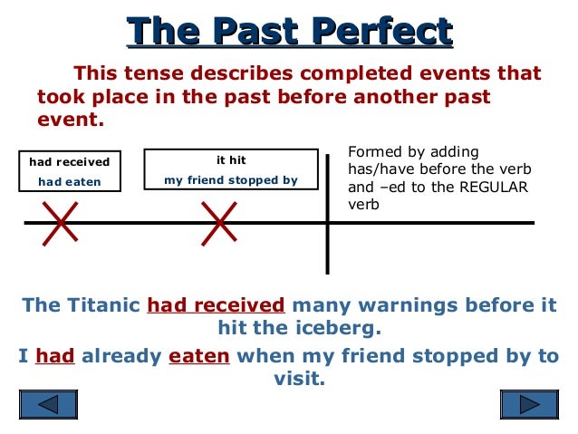 verb for tenses chart tenses 12 verb