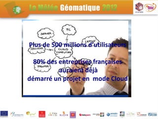Plus de 500 millions d’utilisateurs

  80% des entreprises françaises
          auraient déjà
démarré un projet en mode Cloud
 
