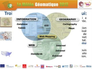 Trois perspectives d’hier à aujourd’hui:
    8La perspective spatiale de la Renaissance qui a
    géométrisé notre perception de l’espace et de la durée.
    Elle a donné naissance à la cartographie physique.
    8La perspective temporelle née pendant la Révolution
    française et avec l’invention du télégraphe, qui a tissé
    son réseau d’émetteurs-récepteurs comme autant de
    points de fuite réglant notre temps subjectif. L'Internet
    tel que nous le pratiquons aujourd'hui en est le résultat.
    Cette perspective a donné naissance à la cartographie
    interactive.
    8La perspective numérique qui émerge depuis
    seulement une vingtaine d’années des sciences de l’auto
    organisation et des recherches en télécommunication.
    Elle donne naissance à la cartographie sémantique.
 