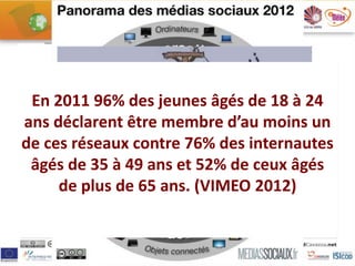 Réseaux sociaux et territoire
75% des internautes seront associés à un réseau social en 2012
 En 2011 96% des jeunes âgés de 18 à 24
ans déclarent être membre d’au au territoire
  La majorité des sites WEB ont une référence moins un
de ces réseaux contre 76% des internautes
 âgés imbrication complexe, et 52% de ceux âgés
   Une de 35 à 49 ans fonctionnelle et symbolique
    s’installe entre les territoires physiques et numériques
       de plus de 65 ans. (VIMEO 2012)
 