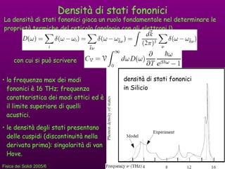 Densità di stati fononici La densità di stati fononici gioca un ruolo fondamentale nel determinare le proprietà termiche del reticolo (analogia con gli elettroni !). con cui si può scrivere la frequenza max dei modi fononici è 16 THz; frequenza caratteristica dei modi ottici ed è il limite superiore di quelli acustici. le densità degli stati presentano delle cuspidi (discontinuità nella derivata prima): singolarità di van Hove. densità di stati fononici in Silicio 