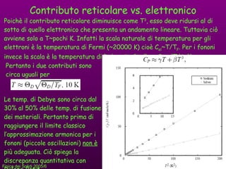 Contributo reticolare vs. elettronico Poichè il contributo reticolare diminuisce come T 3 , esso deve ridursi al di sotto di quello elettronico che presenta un andamento lineare. Tuttavia ciò avviene solo a T ~pochi K. Infatti la scala naturale di temperatura per gli elettroni è la temperatura di Fermi (~20000 K) cioè C el ~T/T F . Per i fononi invece la scala è la temperatura di Debye   D =ħ  /k B .e C fon ~(T/  D ) 3 .  Pertanto i due contributi sono circa uguali per Le temp. di Debye sono circa dal 30% al 50% delle temp. di fusione dei materiali. Pertanto prima di raggiungere il limite classico l’approssimazione armonica per i fononi (piccole oscillazioni)  non è  più adeguata. Ciò spiega la discrepanza quantitativa con Dulong-Petit. 