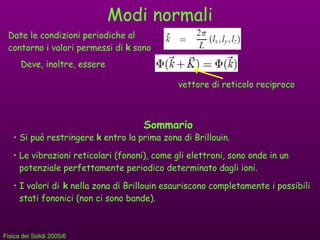 Modi normali Date le condizioni periodiche al contorno i valori permessi di  k  sono Deve, inoltre, essere vettore di reticolo reciproco Si può restringere  k  entro la prima zona di Brillouin. Le vibrazioni reticolari (fononi), come gli elettroni, sono onde in un potenziale perfettamente periodico determinato dagli ioni. I valori di   k  nella zona di Brillouin esauriscono completamente i possibili stati fononici (non ci sono bande). Sommario 
