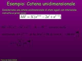 Esempio: Catena unidimensionale Consideriamo una catena unidimensionale di atomi eguali con interazione ristretta ai primi vicini: 