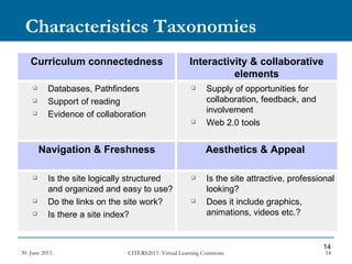 Characteristics Taxonomies Interactivity & collaborative elements Curriculum connectedness Databases, Pathfinders Support of reading Evidence of collaboration Supply of opportunities for collaboration, feedback, and involvement Web 2.0 tools Navigation & Freshness Aesthetics & Appeal  Is the site logically structured and organized and easy to use?  Do the links on the site work?  Is there a site index? Is the site attractive, professional looking?  Does it include graphics, animations, videos etc.? 
