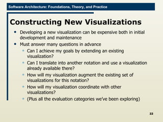 12 visualizing software_architectures_part_2 | PPT