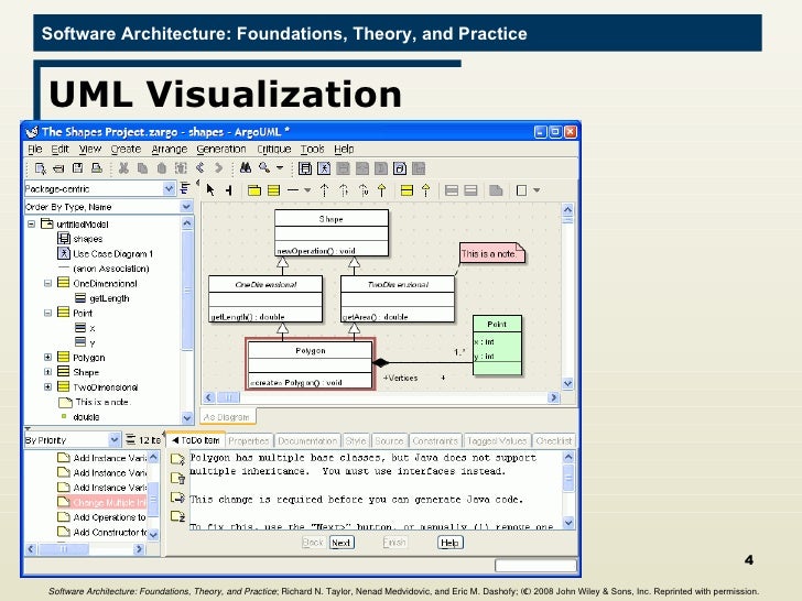 Software Architecture Foundations Theory And Practice Ebook Software Architecture Foundations Theory And Practice Ebook