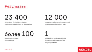 Page: 18/19
Результаты
23 400
более 100
12 000
1
батончиков KitKat было съедено
перерывооткрывателями за время акции
микротуров создали
пользователи
пользователей отлично провели свой
перерыв в онлайн-микро турах
онлайн-игра была разработана
пользователем для агентства
микротуров KitKat
 