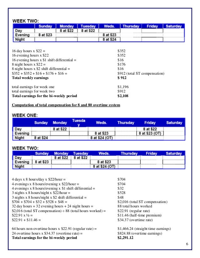 atx22 assisted living day handout wage hour overtime fact sheet