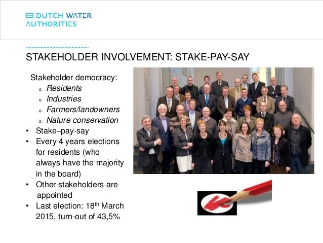 STAKEHOLDER INVOLVEMENT: STAKE-PAY-SAY
Stakeholder democracy:
o Residents
o Industries
o Farmers/landowners
o Nature conse...