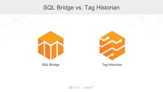 SQL Bridge vs. Tag Historian
 