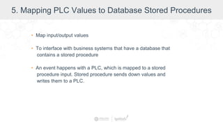 5. Mapping PLC Values to Database Stored Procedures
• Map input/output values
• To interface with business systems that have a database that
contains a stored procedure
• An event happens with a PLC, which is mapped to a stored
procedure input. Stored procedure sends down values and
writes them to a PLC.
 