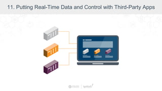 11. Putting Real-Time Data and Control with Third-Party Apps
 