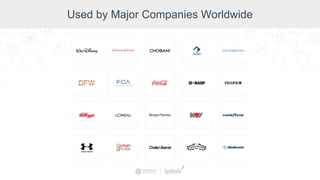 Used by Major Companies Worldwide
 