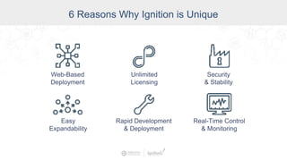 Web-Based
Deployment
Unlimited
Licensing
Security
& Stability
Real-Time Control
& Monitoring
Rapid Development
& Deployment
Easy
Expandability
6 Reasons Why Ignition is Unique
 