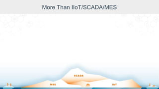 More Than IIoT/SCADA/MES
 