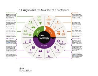 Education
Presented by
12 Ways to Get the Most Out of a Conference
11Networking
follow-up
12Tie it all
together
6Learn something
1Decide what’s
important
7Networking
5Take notes
10Share with
your team
af
ter bef
ore
2Plan Ahead
9Get certiﬁed
3Bring
business
cards
8Use social
media
4Minimize work
distractions
d u ri n g
11Networking
follow-up
12Tie it all
together
6Learn something
1Decide what’s
important
7Networking
5Take notes
10Share with
your team
af
ter bef
ore
2Plan Ahead
9Get certiﬁed
3Bring
business
cards
8Use social
media
4Minimize work
distractions
d u ri n g
11Networking
follow-up
12Tie it all
together
6Learn something
1Decide what’s
important
7Networking
5Take notes
10Share with
your team
af
ter bef
ore
2Plan ahead
9Get certiﬁed
3Bring
business
cards
8Use social
media
4Minimize work
distractions
d u ri n g
If some unlucky colleagues
got left behind at the ofﬁce,
and weren’t able to attend the
conference, open up your
notes and share your new-
found wealth of knowledge.
You met lots of great people
at great networking events
with lots of great conversa-
tions. Be sure to follow-up
with your new industry
contacts when you get home!
Maximize the value of future
events you attend by Jotting
down what you learned after
attending learning labs,
breakout sessions, getting
certiﬁed, and networking.
Put those business cards to
use and meet your colleagues.
You never know who you
might meet!
Connect with new contacts
on LinkedIn, ﬁnd out what
conference attendees are
saying on Twitter, and position
yourself as an industry expert
by sharing your insights.
Get the ultimate conference
souvenir by walking away with
a certiﬁcation that can get
you higher pay or a promotion.
Every conference presents
a unique opportunity. Some
may be best for networking,
while others are great
for their breakout sessions.
Avoid convention hall
distractions by checking
posted website schedules
well in advance. Do your
research and develop a
schedule before you arrive.
Even in this digital world,
business cards are currency
at conferences. Be sure the
info on your card is current
and includes your relevant
social media proﬁles.
Easier said than done, but
unplug from e-mail and
voicemail the best you can
and focus on the conference.
That great idea you heard in
the breakout session? It’s
going to slip your mind the
second you leave the room.
Write it down!
Learn valuable skills from
included on-site classrooms
and live lab experiences, and
convince your boss to send
you back next year.
After the Conference Before You Go
While You’re There While You’re There
 