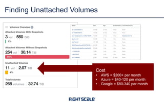 Finding Unattached Volumes
Cost
• AWS = $200+ per month
• Azure = $40-120 per month
• Google = $80-340 per month
 