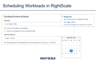 Scheduling Workloads in RightScale
 