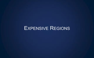 EXPENSIVE REGIONS
 