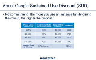 About Google Sustained Use Discount (SUD)
• No commitment. The more you use an instance family during
the month, the higher the discount.
Usage Level
% of Billing Cycle
Incremental Rate
% of On-Demand Baseline
Sample Rate
n1-standard-1
Total Cost
0-25% 100% $0.050 $9.00
25-50% 80% $0.040 $7.20
50-75% 60% $0.030 $5.40
75-100% 40% $0.020 $3.60
Monthly Cost
at 100% usage
30% discount $25.20
 