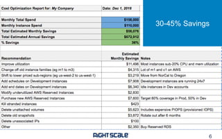 Cost Review Example
30-45% Savings
6
 